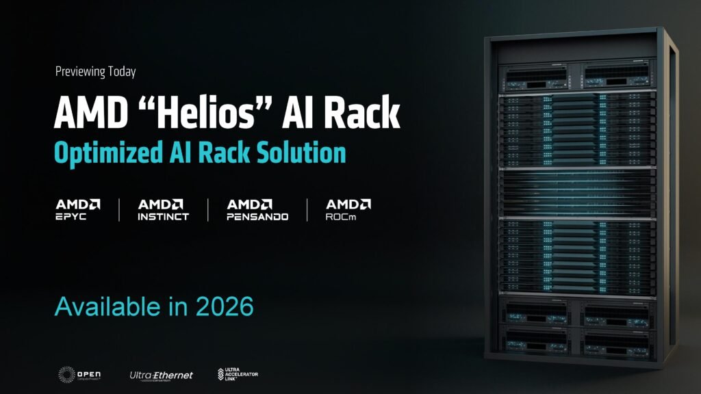 AMD Helios