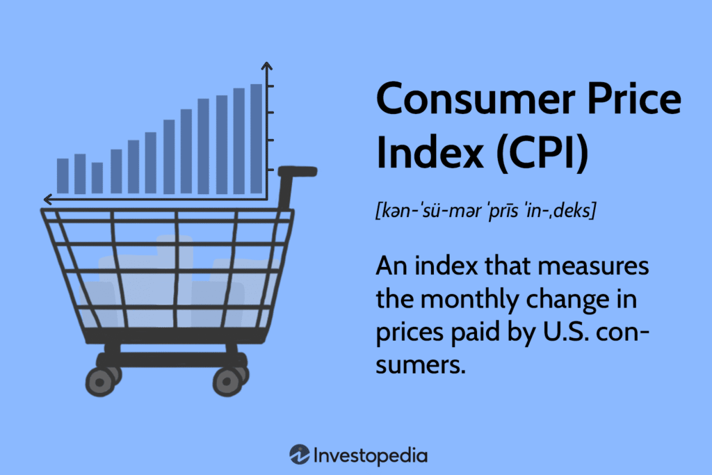How Rising Crude Oil Prices Impact the U.S. Economy: Inflation, Trade, and Growth 2 Crude Oil impact on CPI